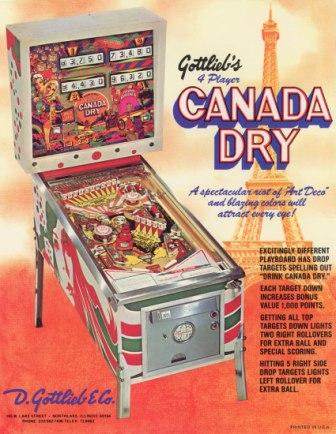 Kit caoutchoucs Canada Dry GTB